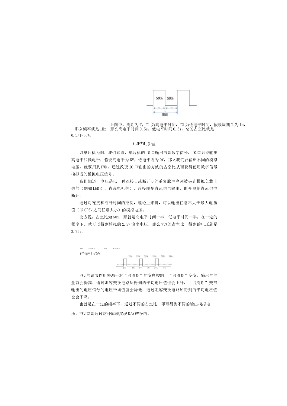 电子基础知识-PWM_第2页