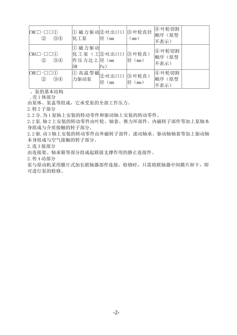磁力泵安全操作检维修技术要求_第2页