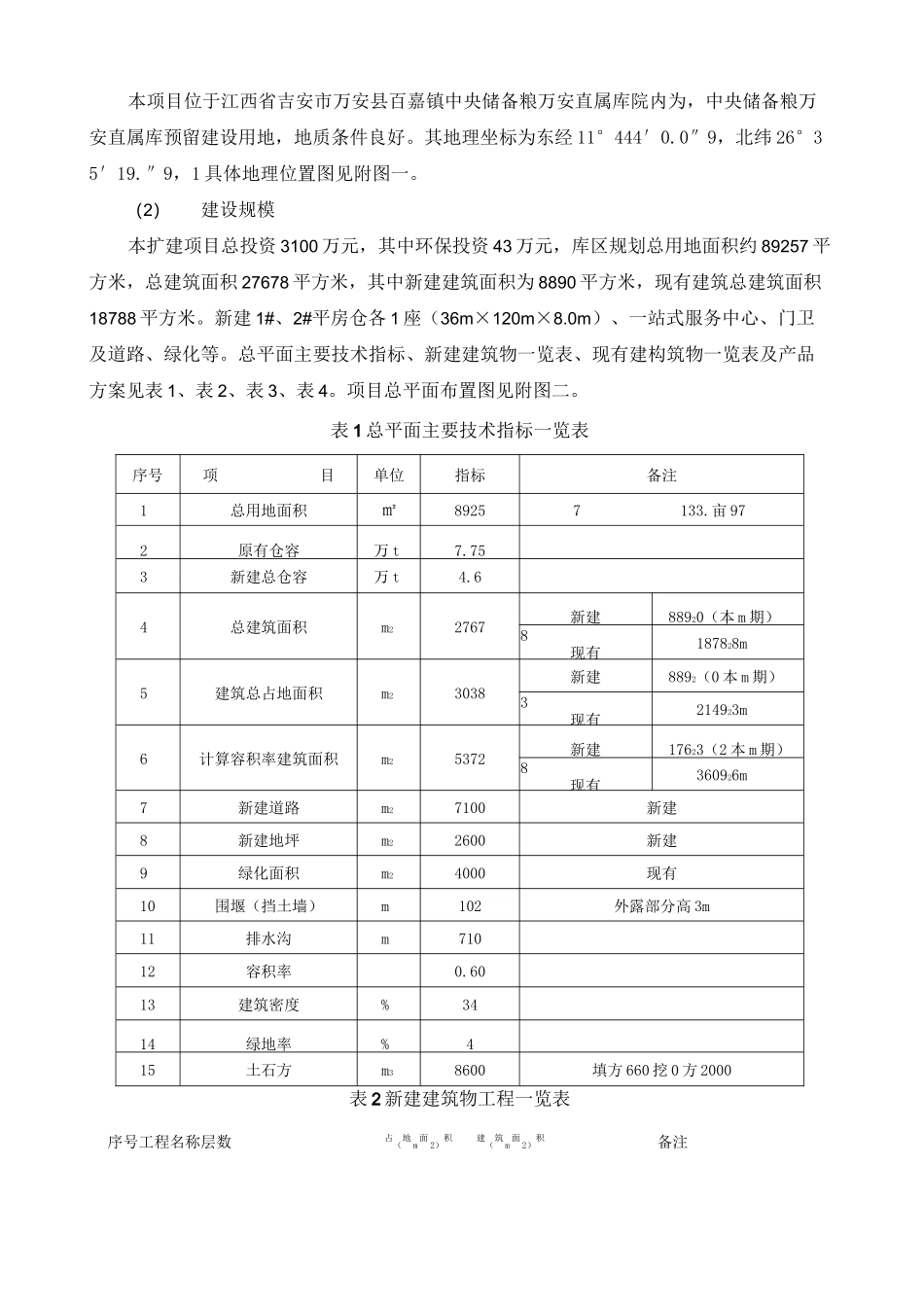 中央储备粮项目环评报告_第2页