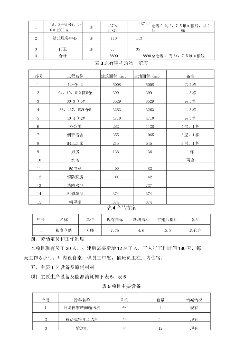 中央储备粮项目环评报告_第3页
