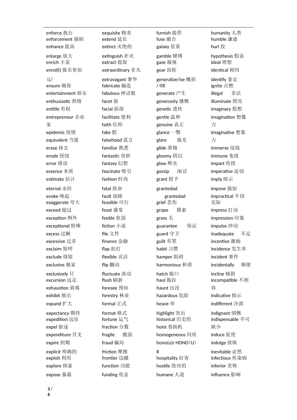 星火六级高频2000词_第3页