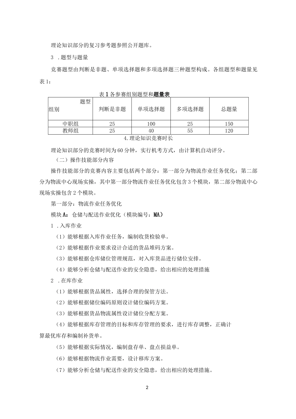 江苏职业技能大赛规程--现代物流综合作业_第2页