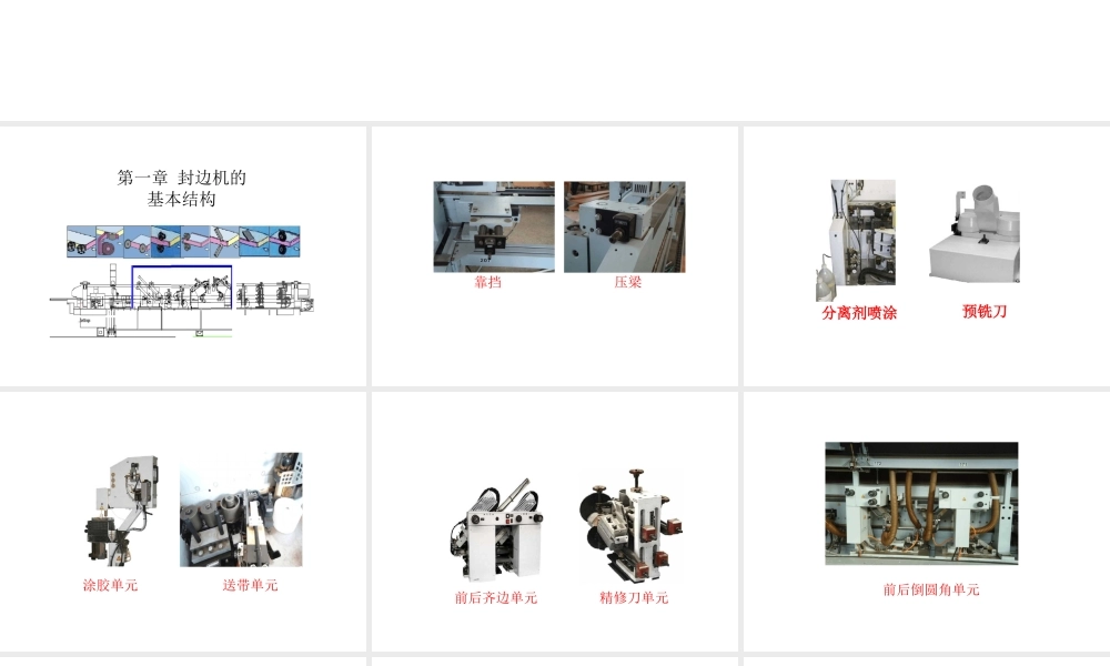 封边机基础知识培训课件