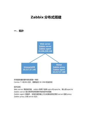 ELK Zabbix TimesacleDB Grafana原版完整教程