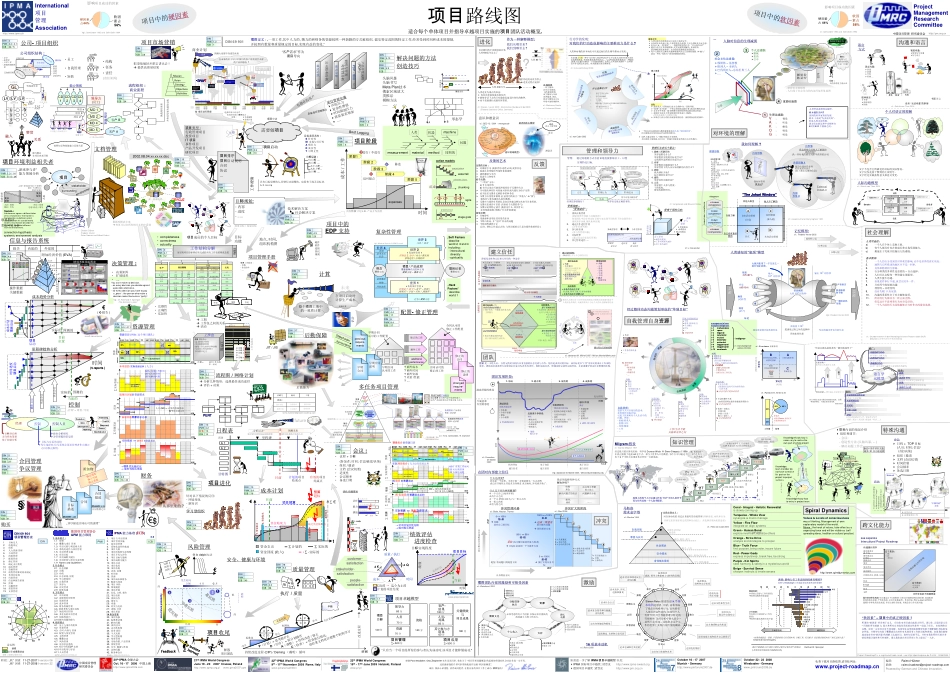 PRM_SF07-HF32_Chinese中文原版完整_第1页