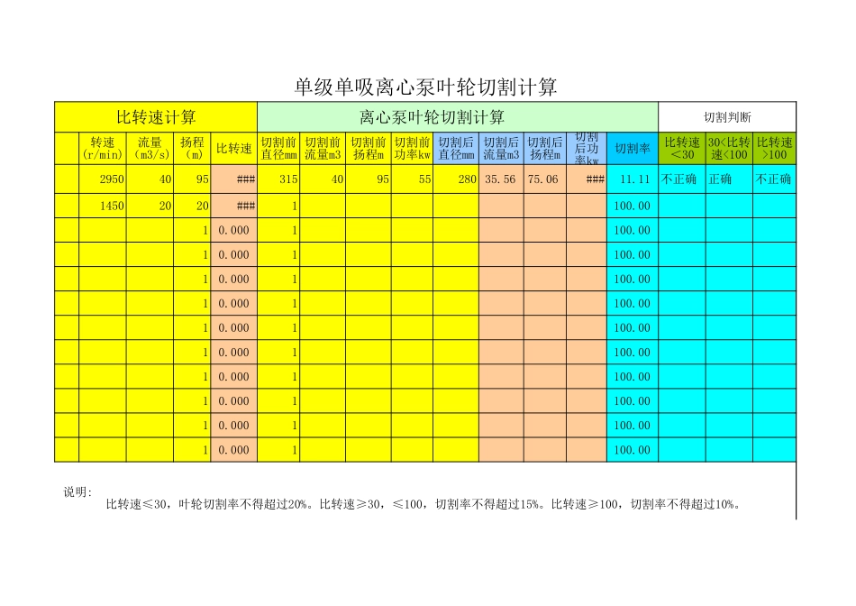 比转速、叶轮切割计算_第1页