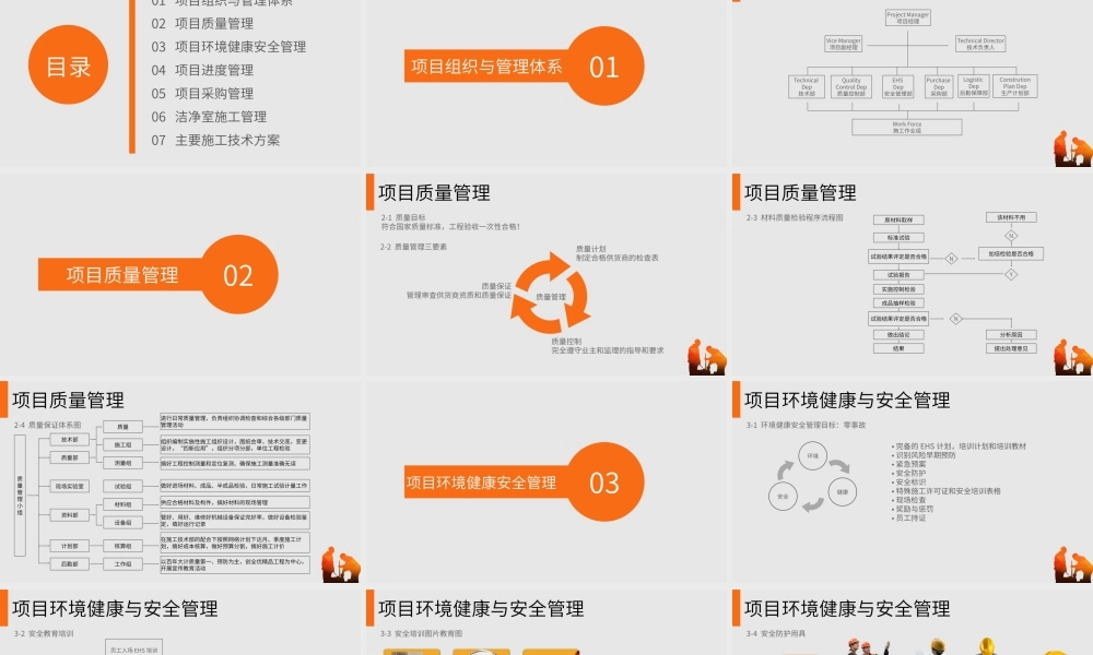 项目施工管理课件