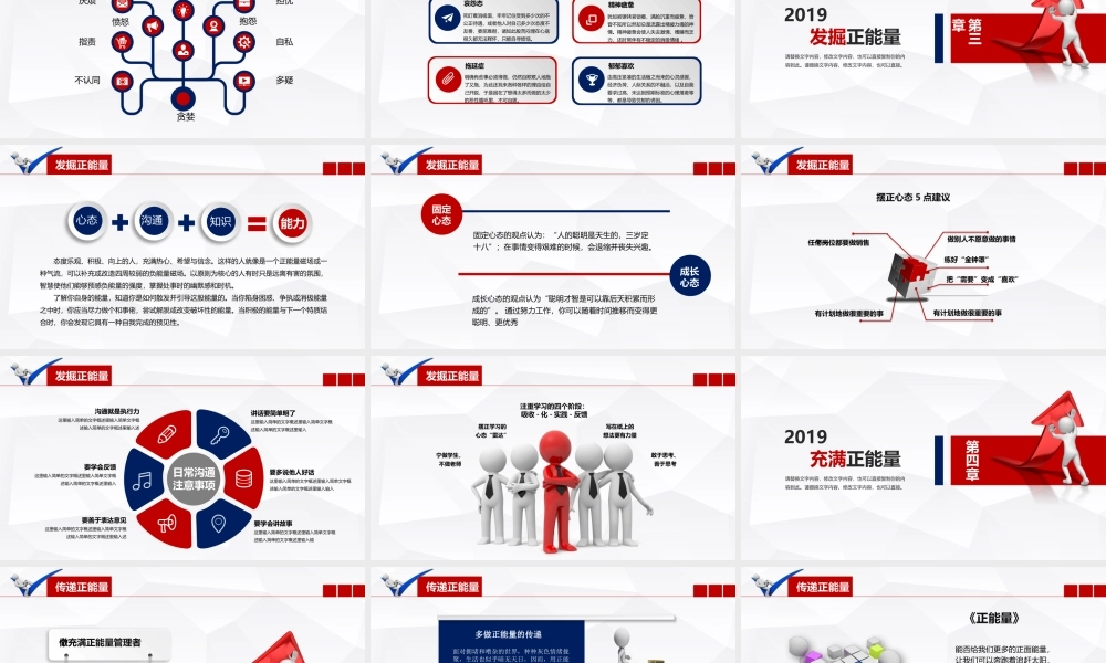 唤醒正能量--员工培训