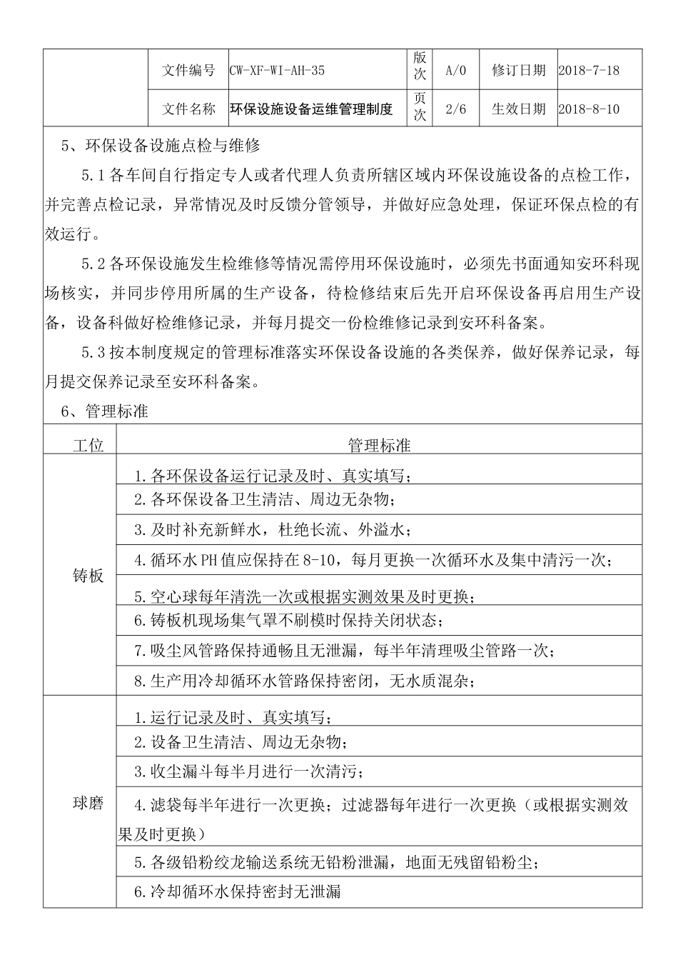 环保设施设备运维管理制度_第2页