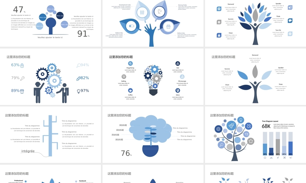 树状图可视化图表集模板