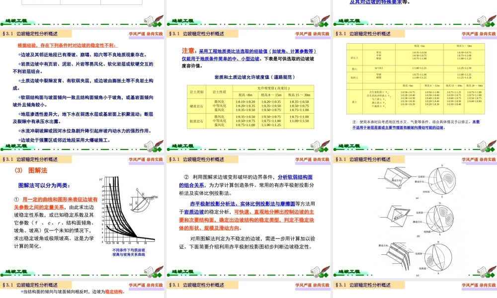 边坡稳定性分析