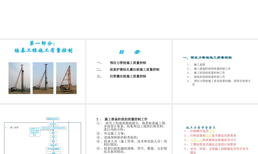 建筑工程土建施工质量控制