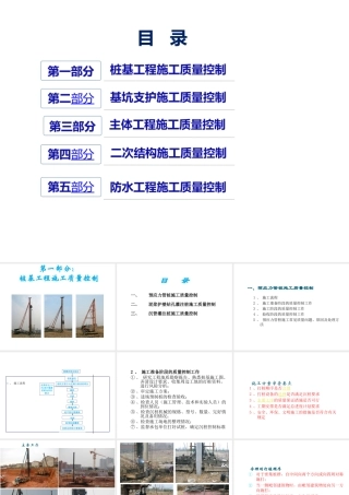 建筑工程土建施工质量控制