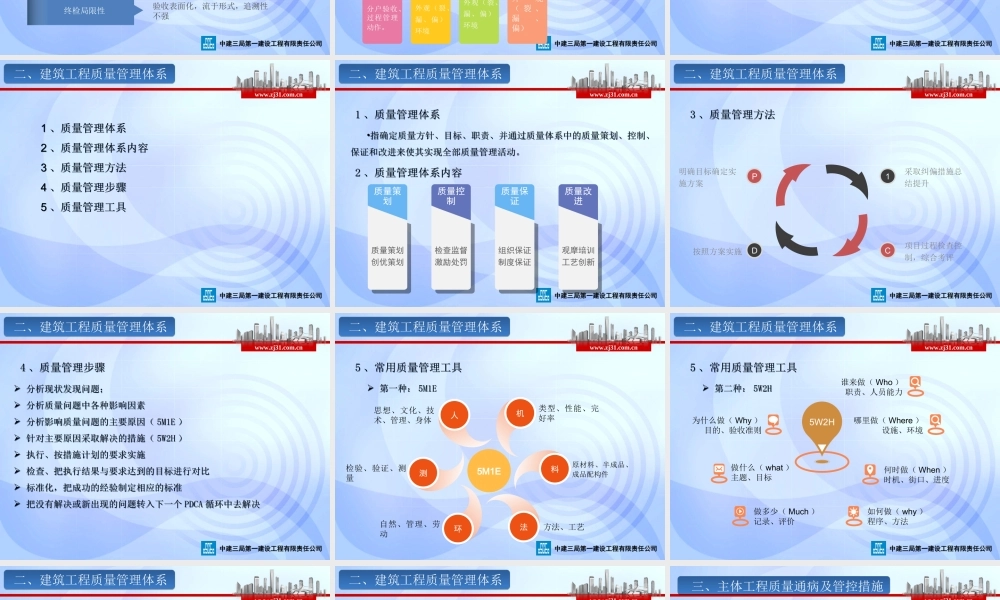 建筑工程质量管理及主体工程质量通病管控