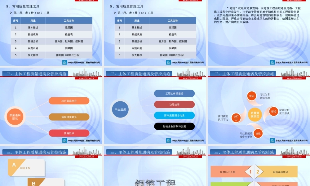 建筑工程质量管理及主体工程质量通病管控