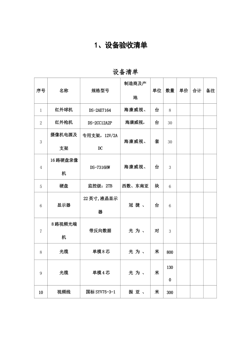 学校安防监控系统工程验收文件_第3页