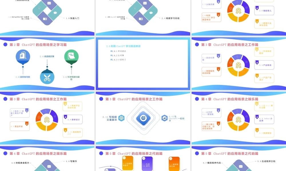 《ChatGPT使用指南：人人都应该掌握的AI最强工具》读书笔记模板
