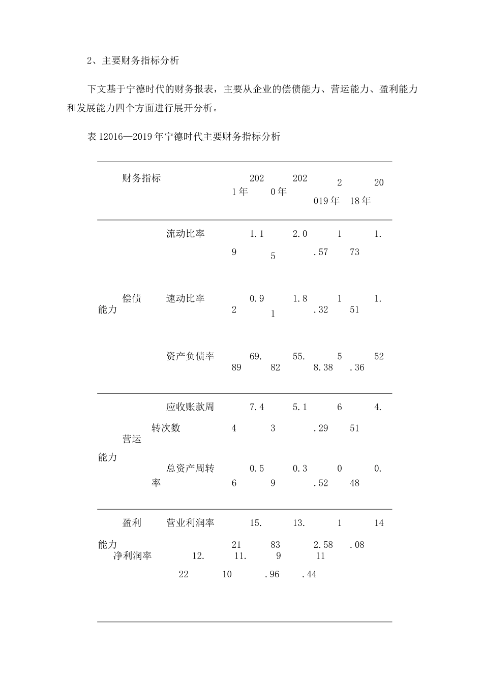 基于EVA模型的企业价值评估—以宁德时代为例_第3页