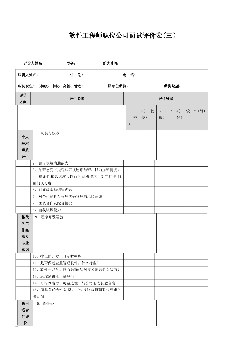 最全招聘面试评估表(五种)【范本模板】_第3页