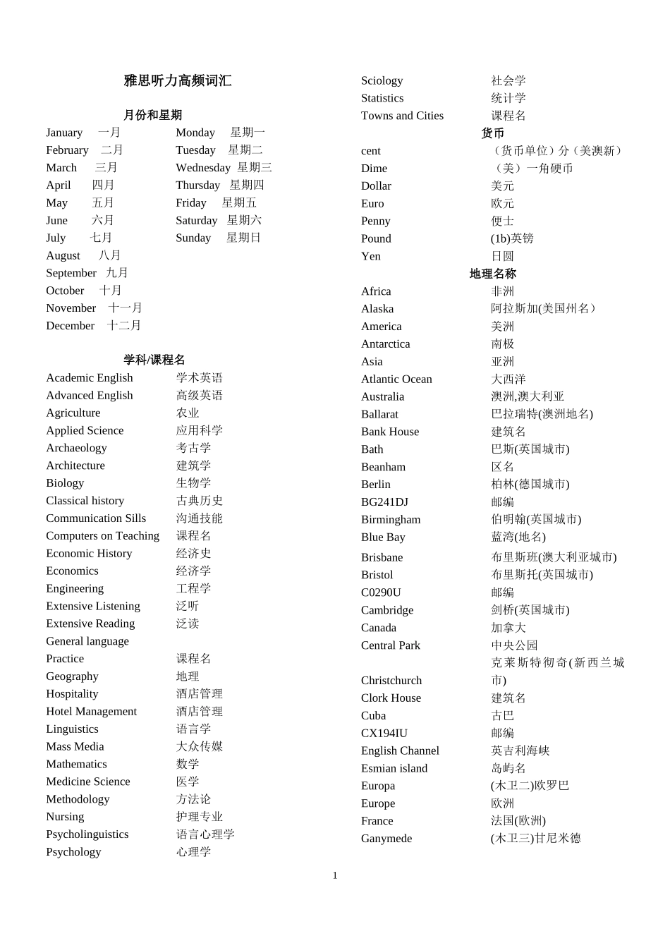 雅思听力高频词汇_第1页