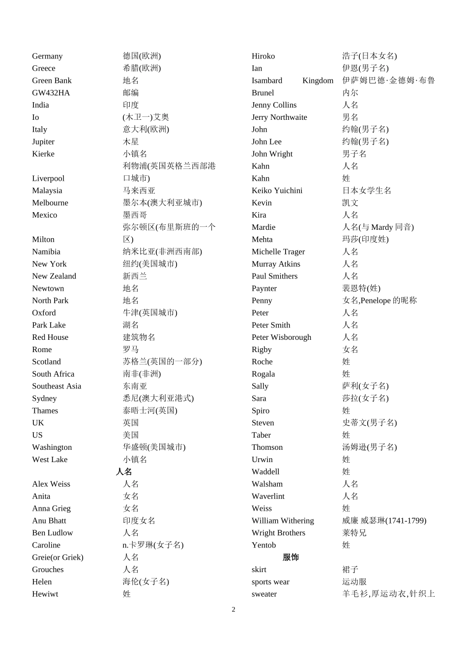 雅思听力高频词汇_第2页