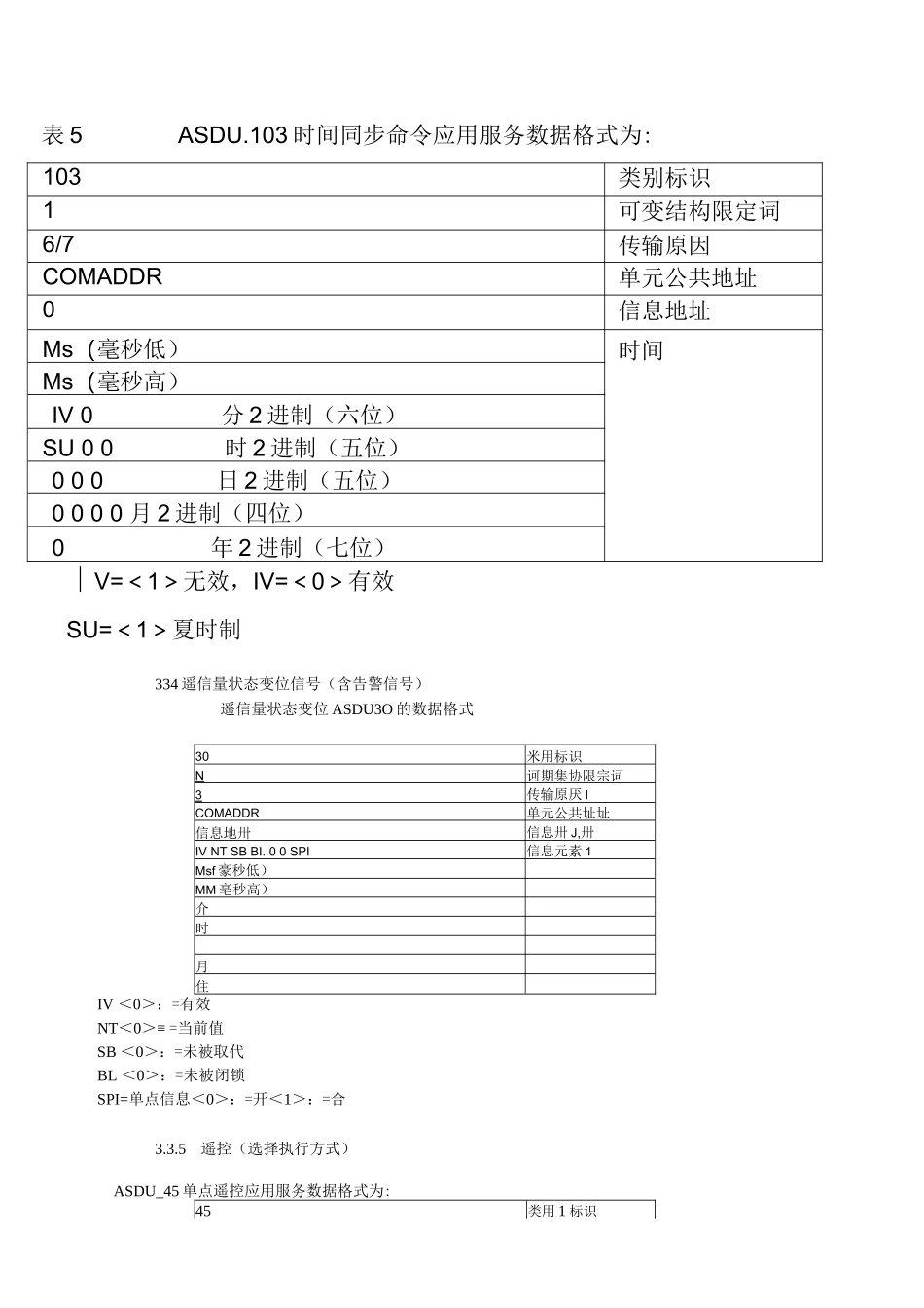 阳光电源数据采集器V3 IEC104通信协议-V1.0.1.3_第3页