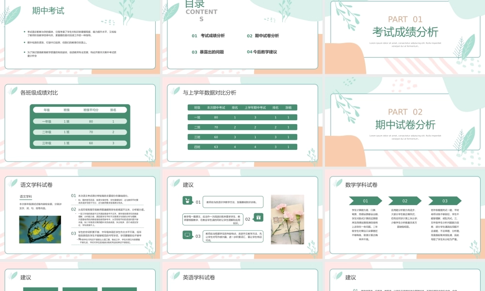 期中考试成绩质量分析教研会