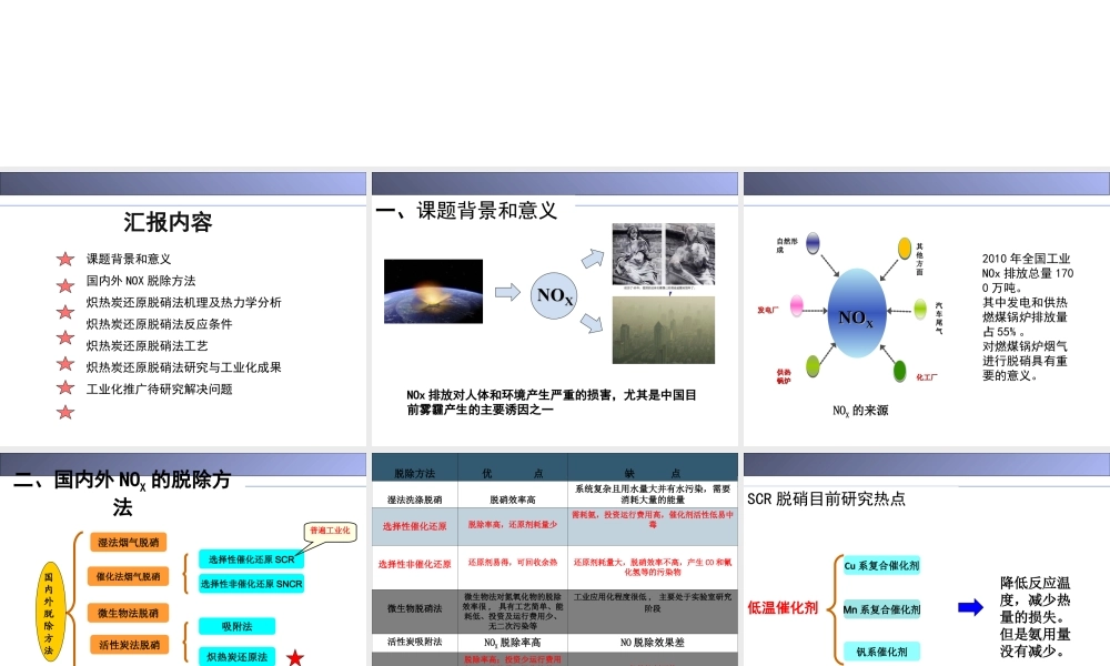 炽热碳还原法脱硝技术