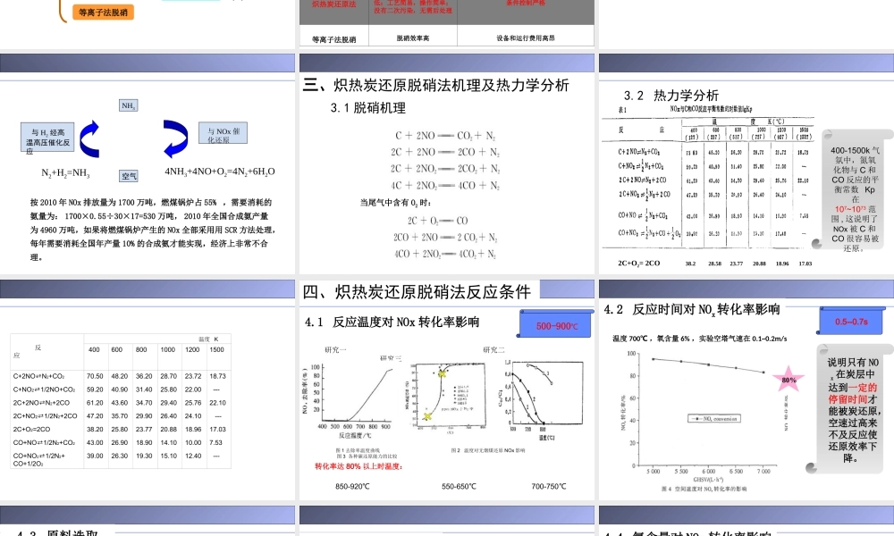 炽热碳还原法脱硝技术