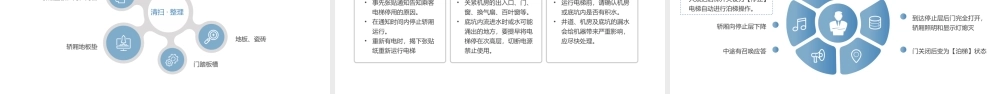 电梯安全培训