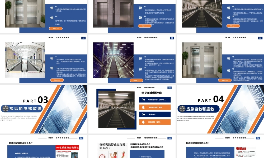 企业培训之电梯安全知识培训课件