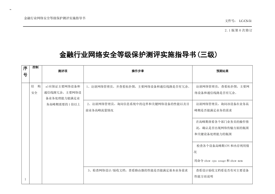 金融行业网络安全等级保护测评实施指导书（三级）_第1页