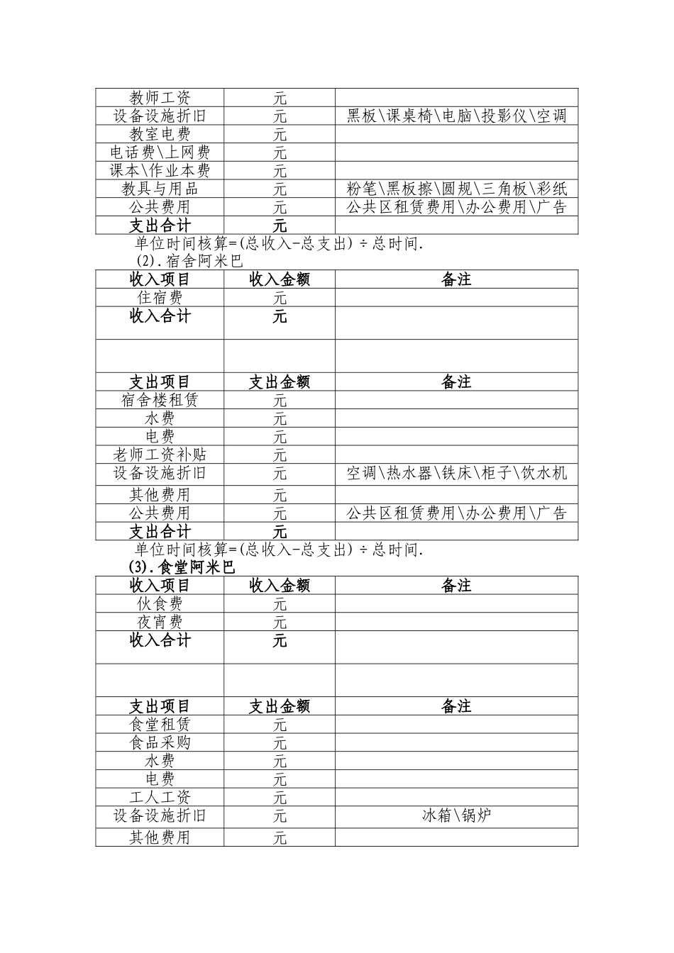 阿米巴经营实施方案_第3页