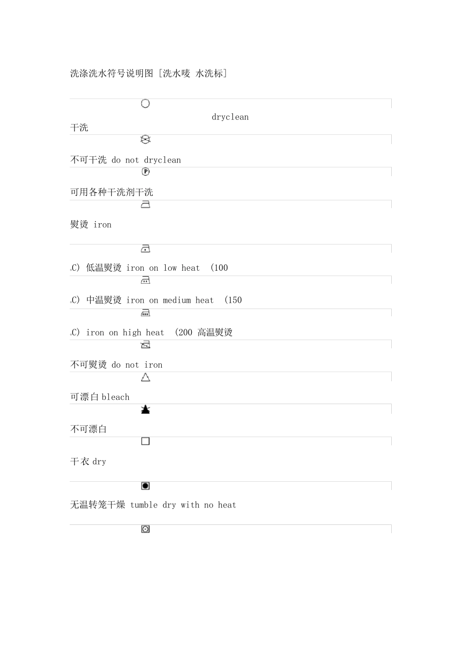 常用洗水唛洗涤标图标文档_第1页