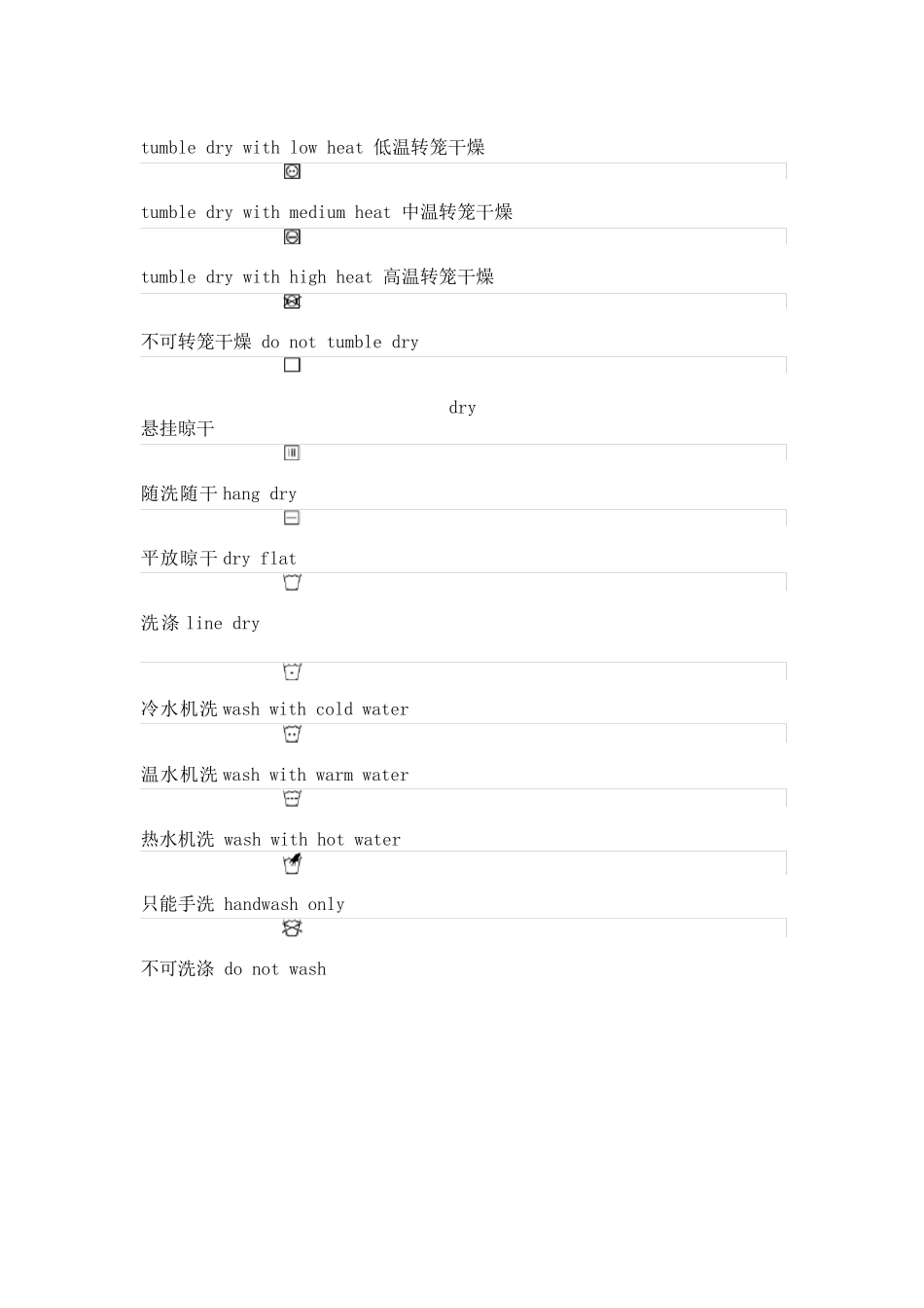 常用洗水唛洗涤标图标文档_第2页