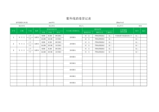 紫外线消毒登记表