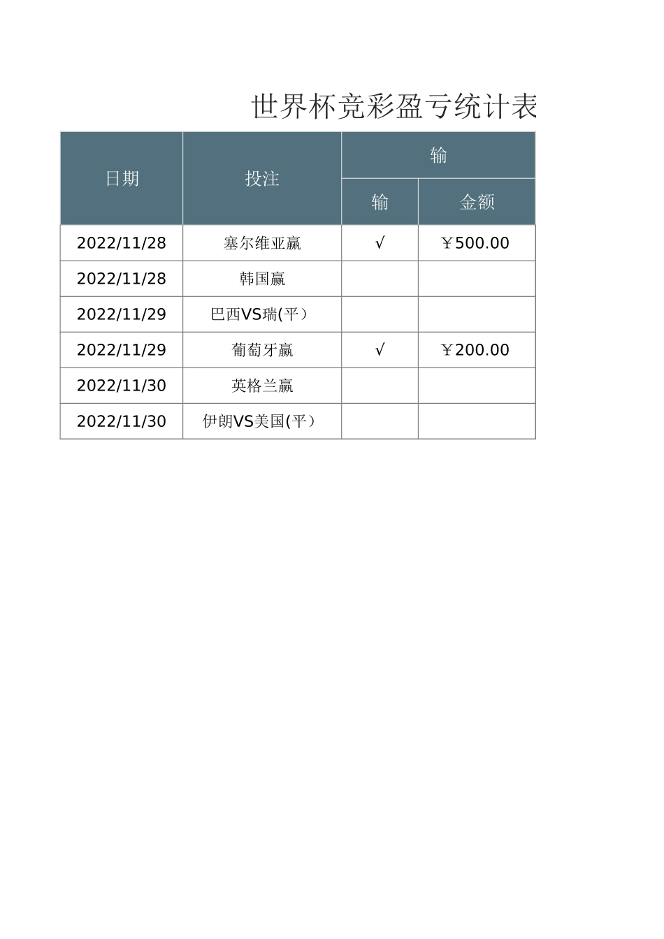 世界杯竞彩盈亏统计表_第1页