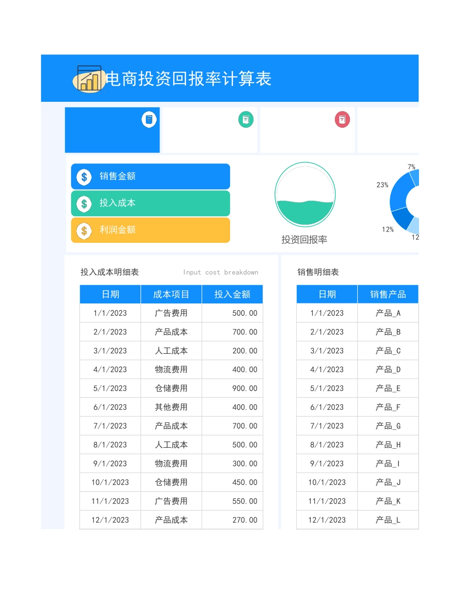 电商投资回报率分析表_第1页