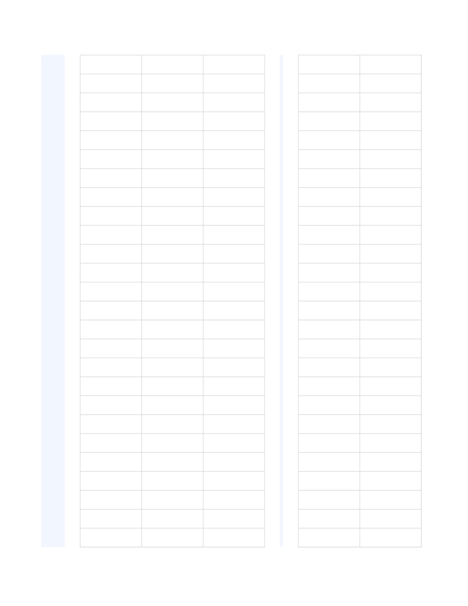电商投资回报率分析表_第3页