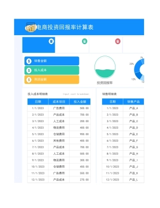 电商投资回报率分析表