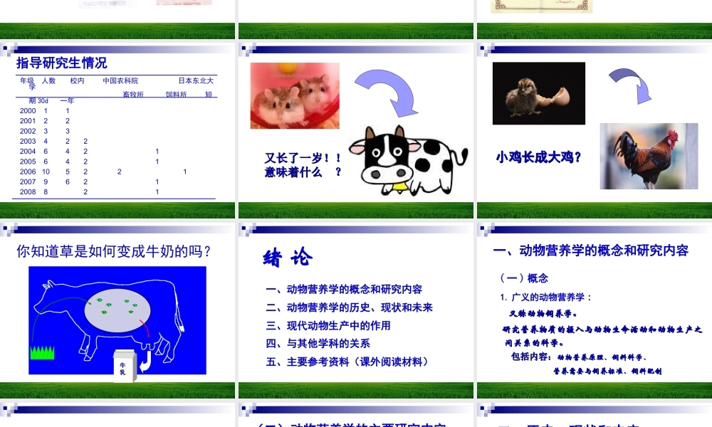 动物营养学课件