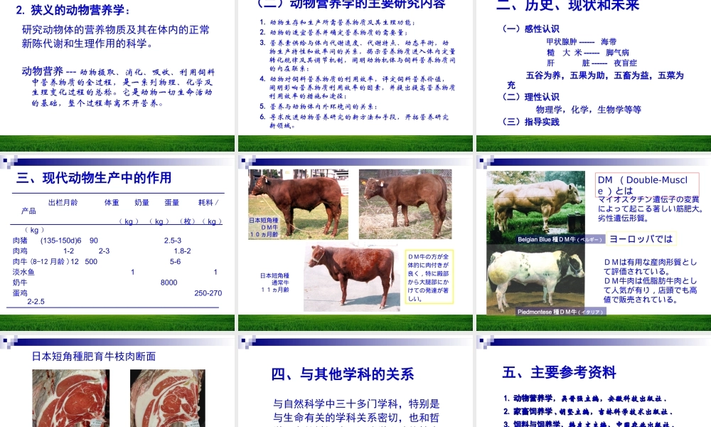 动物营养学课件