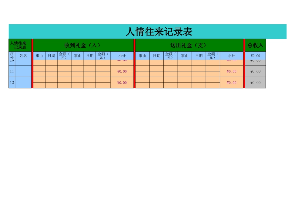 人情往来表(自动计算)模板_第2页