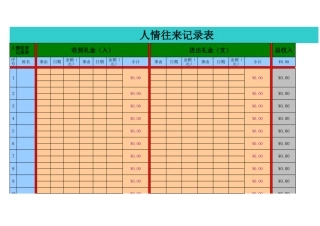 人情往来表(自动计算)模板