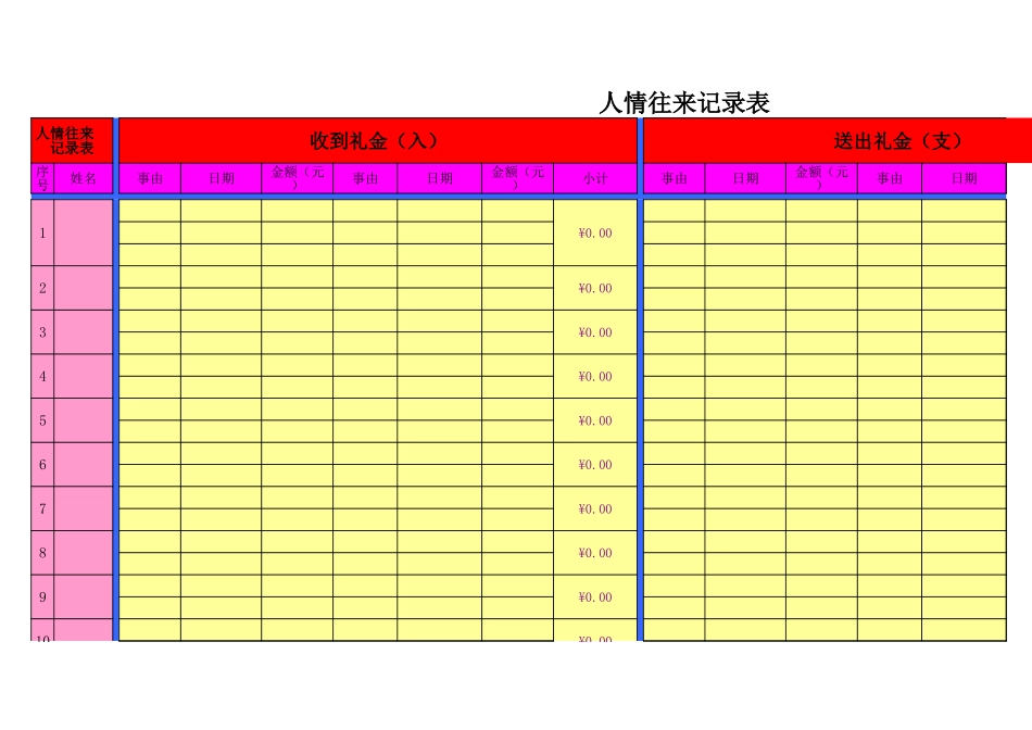 人情往来表(自动计算)_第1页