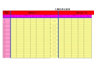 人情往来表(自动计算)