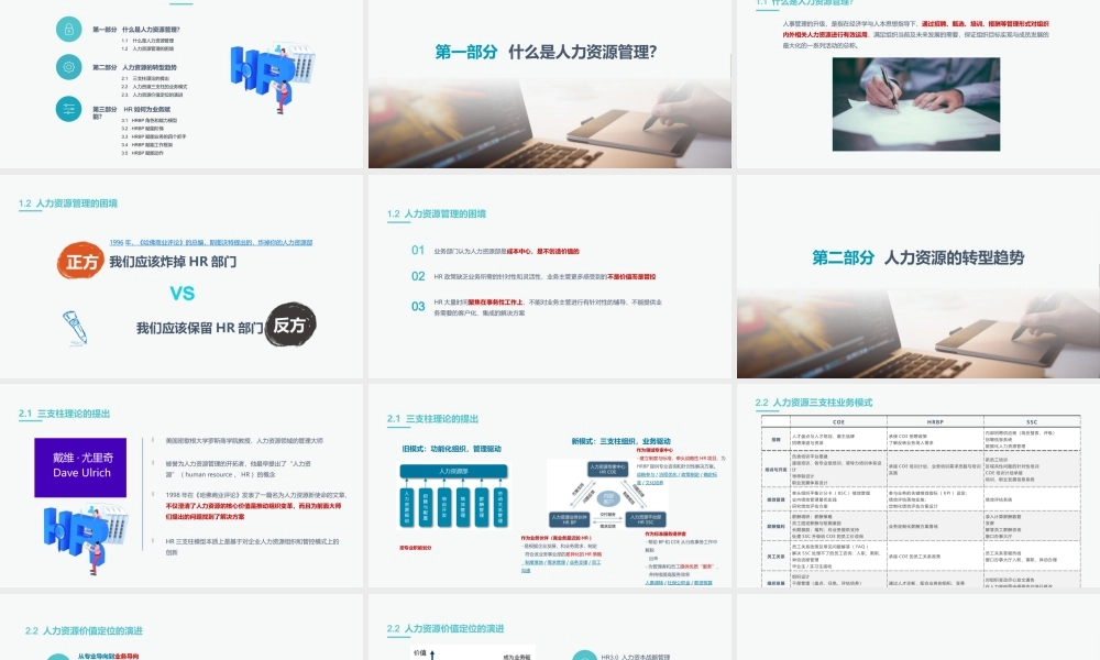 HR如何赋能业务课件