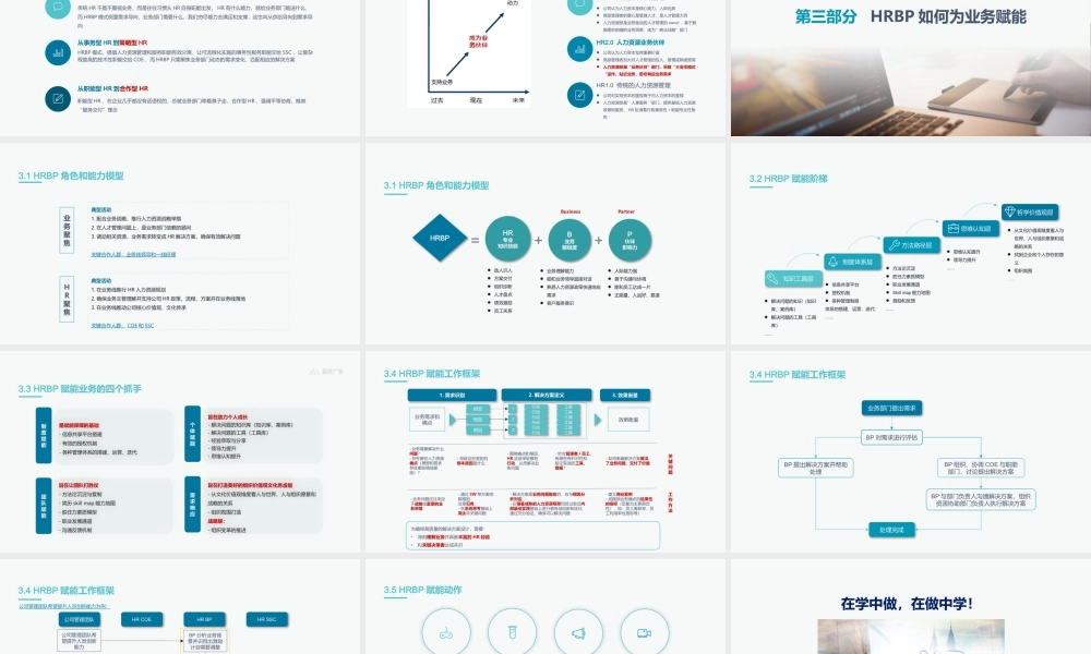 HR如何赋能业务课件
