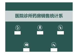 医院门诊药房销售统计系统（智能一键统计）