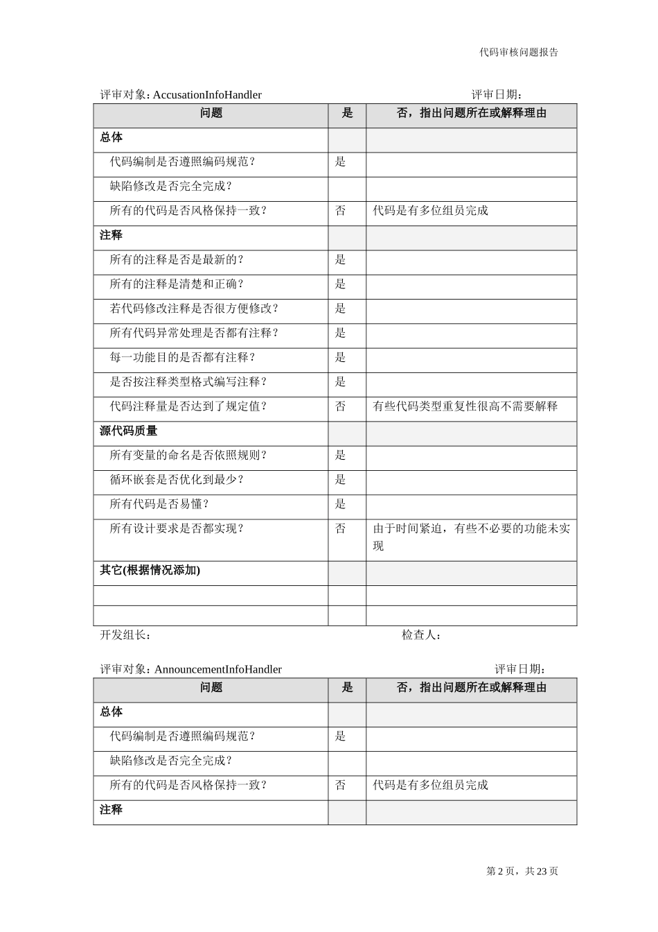 代码走查报告_第2页